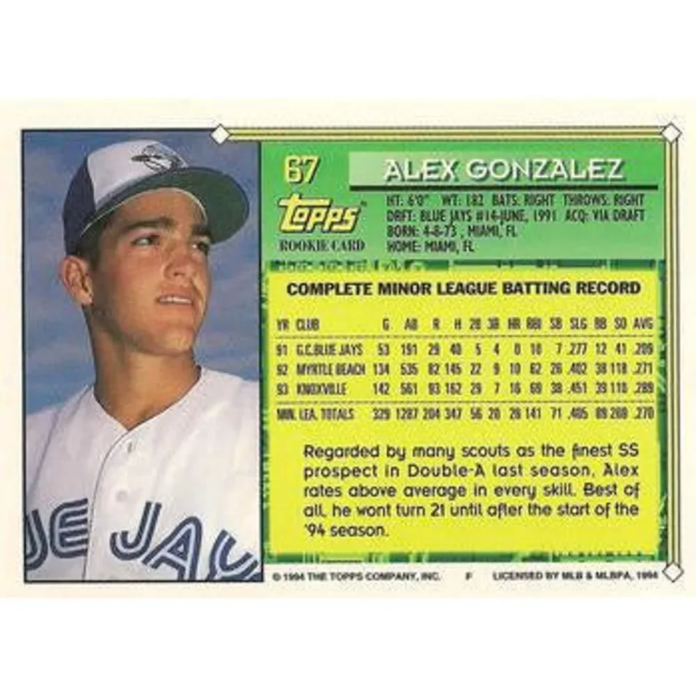 1994 Topps Alex Gonzalez FS, RC, UER # 67 Toronto Blue Jays